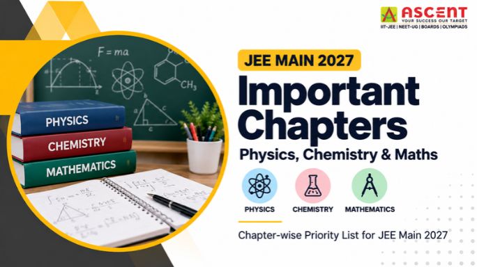JEE Main 2027 Important Chapters for Physics, Chemistry and Maths with chapter-wise priority list